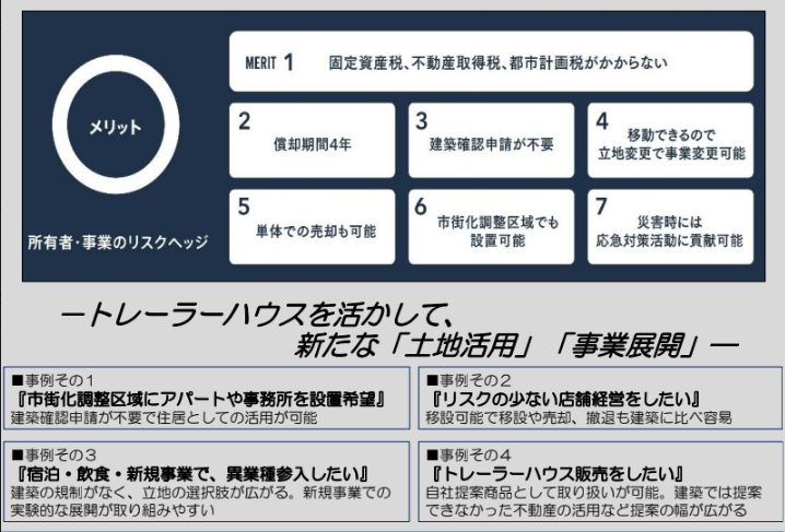 TRAILS ホテル EX18