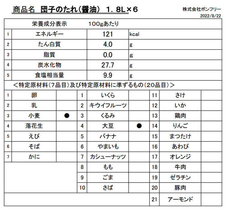 【送料込み】常温 醤油たれ(1800g)×2