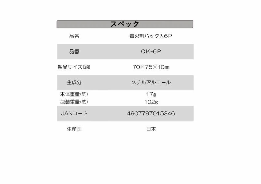 着火剤パック入 1袋6P×160パック