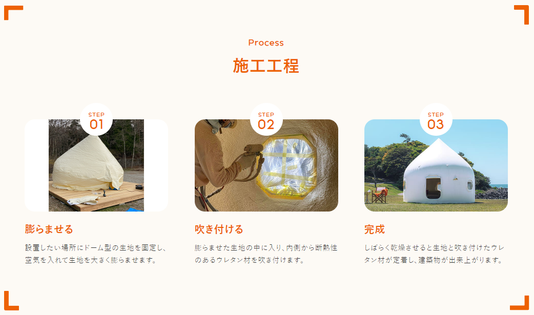 インスタントハウス Mサイズ(15m²)