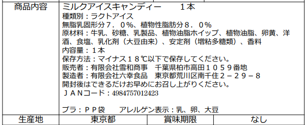 千葉県産生乳 ミルクキャンディー 95ml×100本