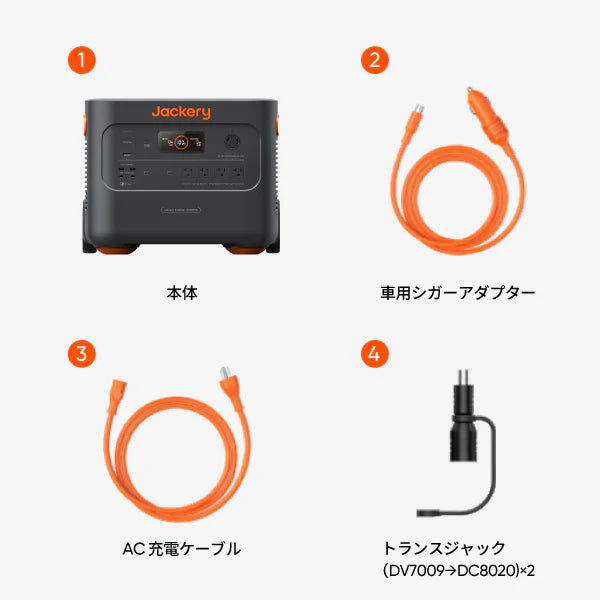 Jackery ポータブル電源3000 Pro