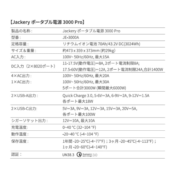 Jackery ポータブル電源3000 Pro