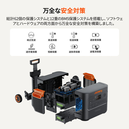 Jackery ポータブル電源2000 Plus