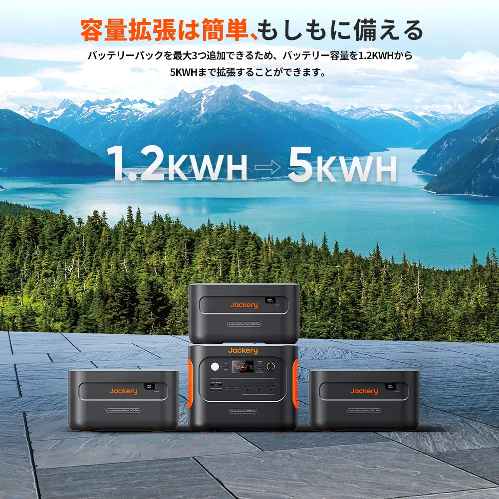 Jackery Battery Pack 1000 Plus
