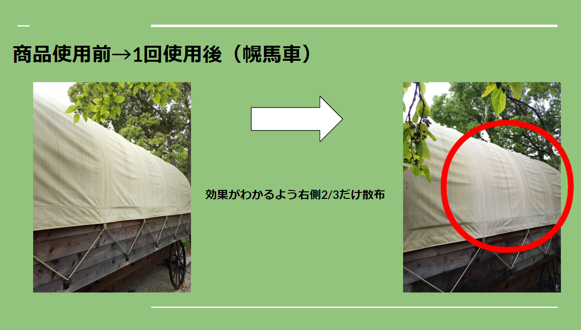 30セカンズ ワンステップ・スプレー・クリーナー　2L ×6本