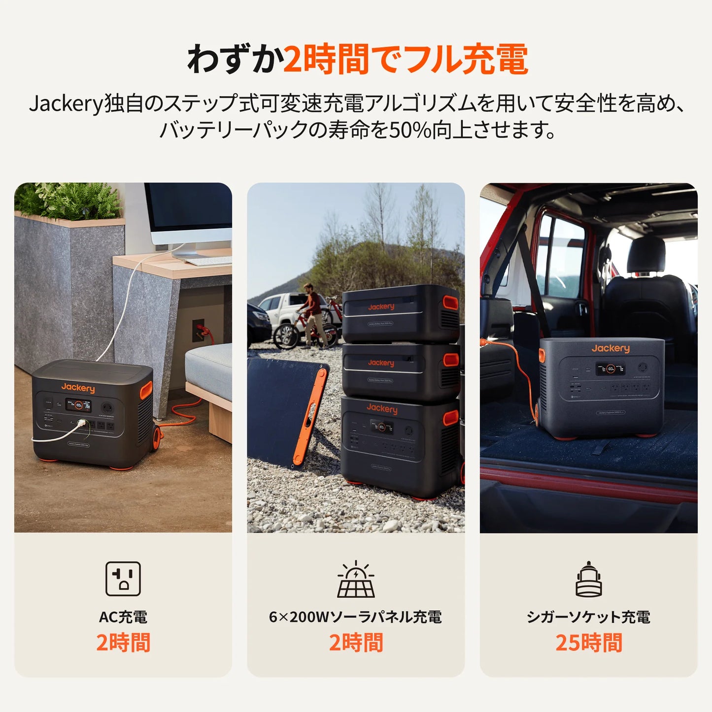 Jackery ポータブル電源2000 Plus
