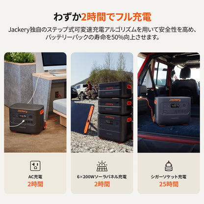 Jackery ポータブル電源2000 Plus