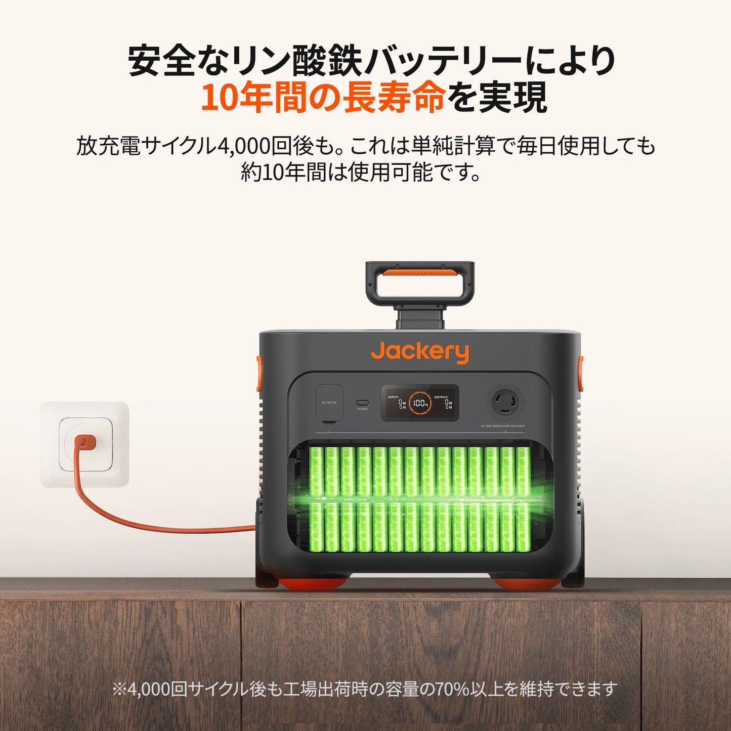 Jackery ポータブル電源2000 Plus