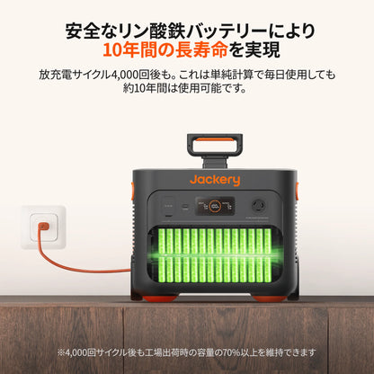Jackery ポータブル電源2000 Plus