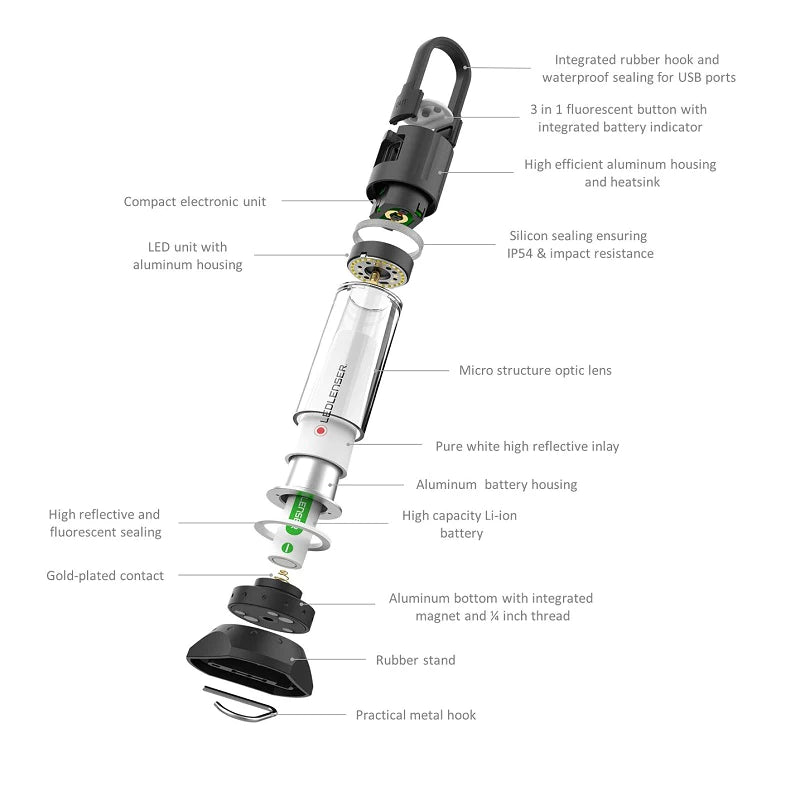 暖色LEDランタン Ledlenser ML6 Warm Light