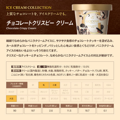 【メーカー直送】ゴディバ アイスクリーム　90ml　5種×各12個　60個セット