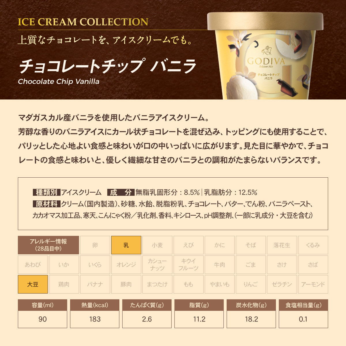 【メーカー直送】ゴディバ アイスクリーム　90ml　5種×各12個　60個セット