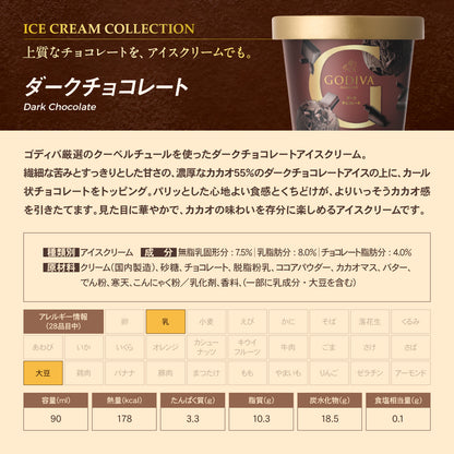 【メーカー直送】ゴディバ アイスクリーム　90ml　5種×各12個　60個セット
