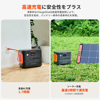 Jackery ポータブル電源1000 Plus