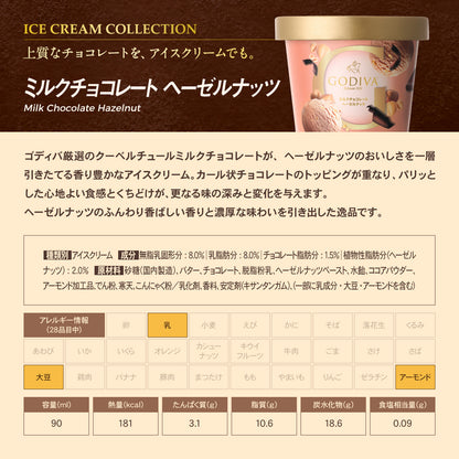 【メーカー直送】ゴディバ アイスクリーム　90ml　5種×各12個　60個セット