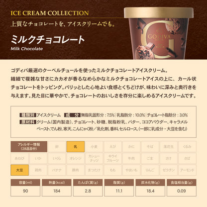 【メーカー直送】ゴディバ アイスクリーム　90ml　5種×各12個　60個セット