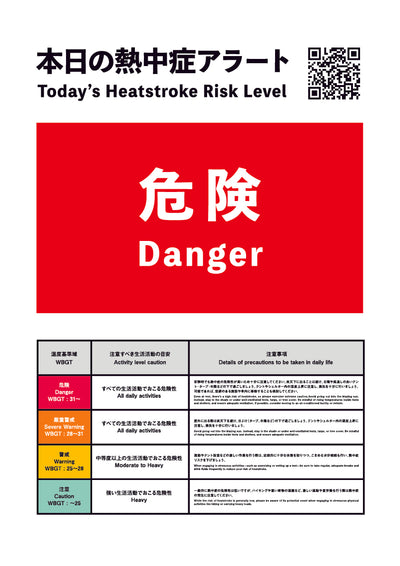 熱中症アラート