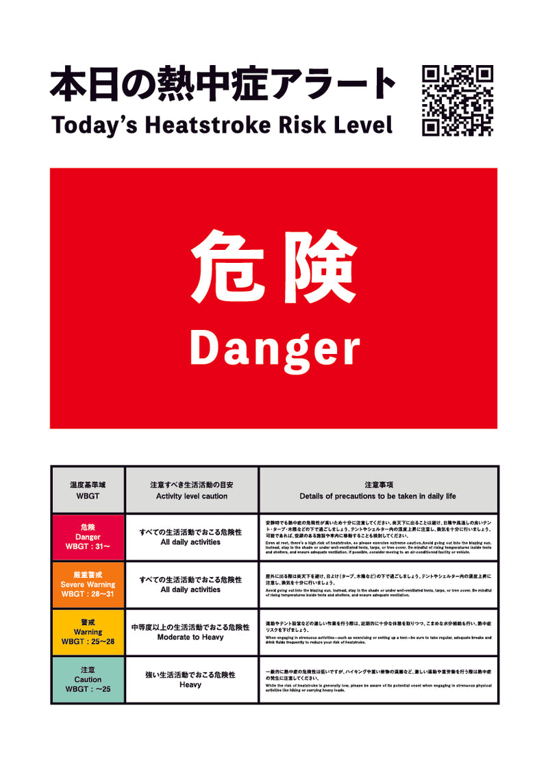 熱中症アラート