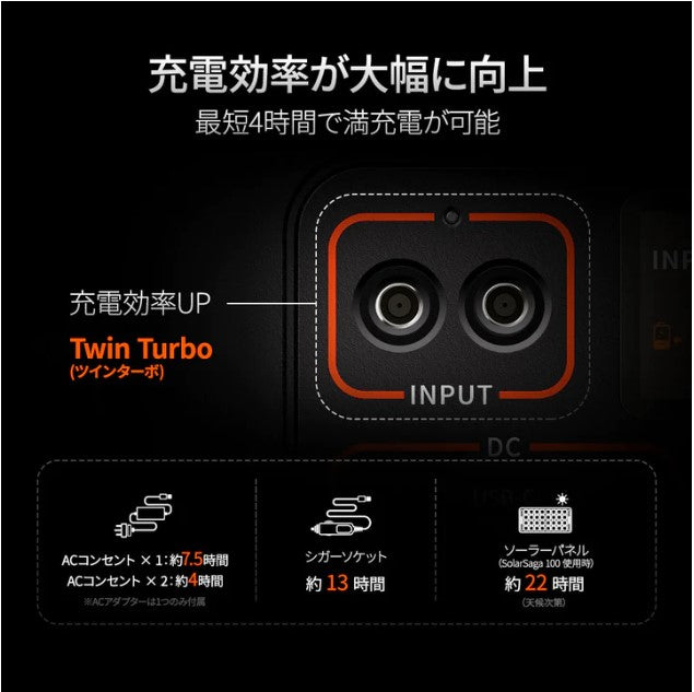 Jackery ポータブル電源1500