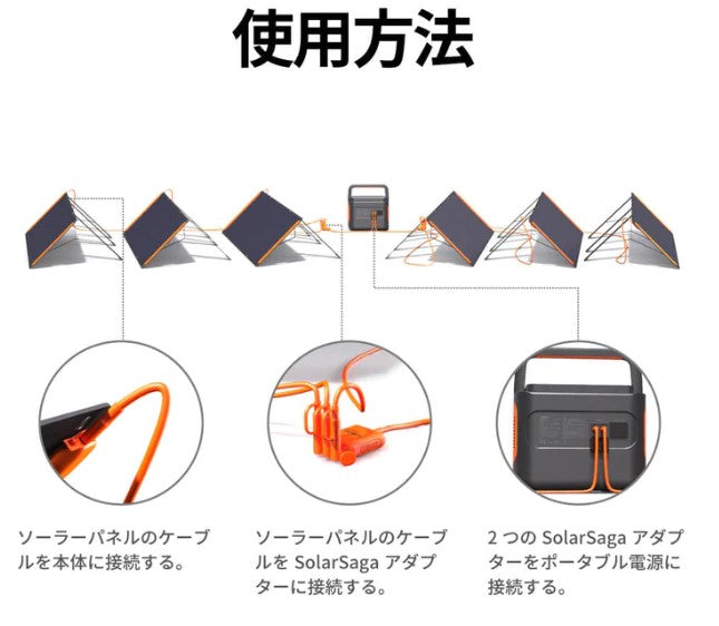 Jackery SolarSaga アダプター